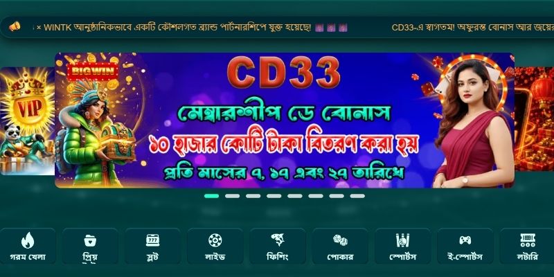 CD33 সম্পর্কে ব্র্যান্ড পরিচয় শুরু ও বর্তমান অবস্থানের তথ্য